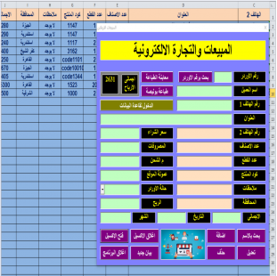 برنامج المبيعات الاونلاين لإدارة المتاجر الالكترونية
